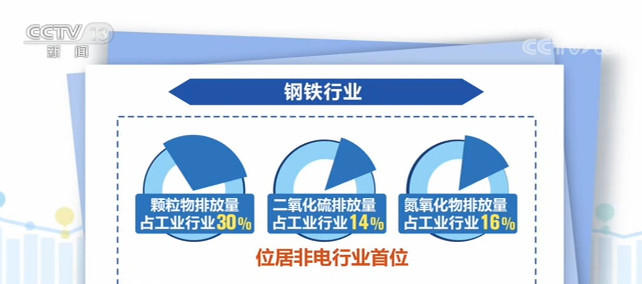 银河证券：造纸行业上半年业绩同比改善关注后续旺季表现